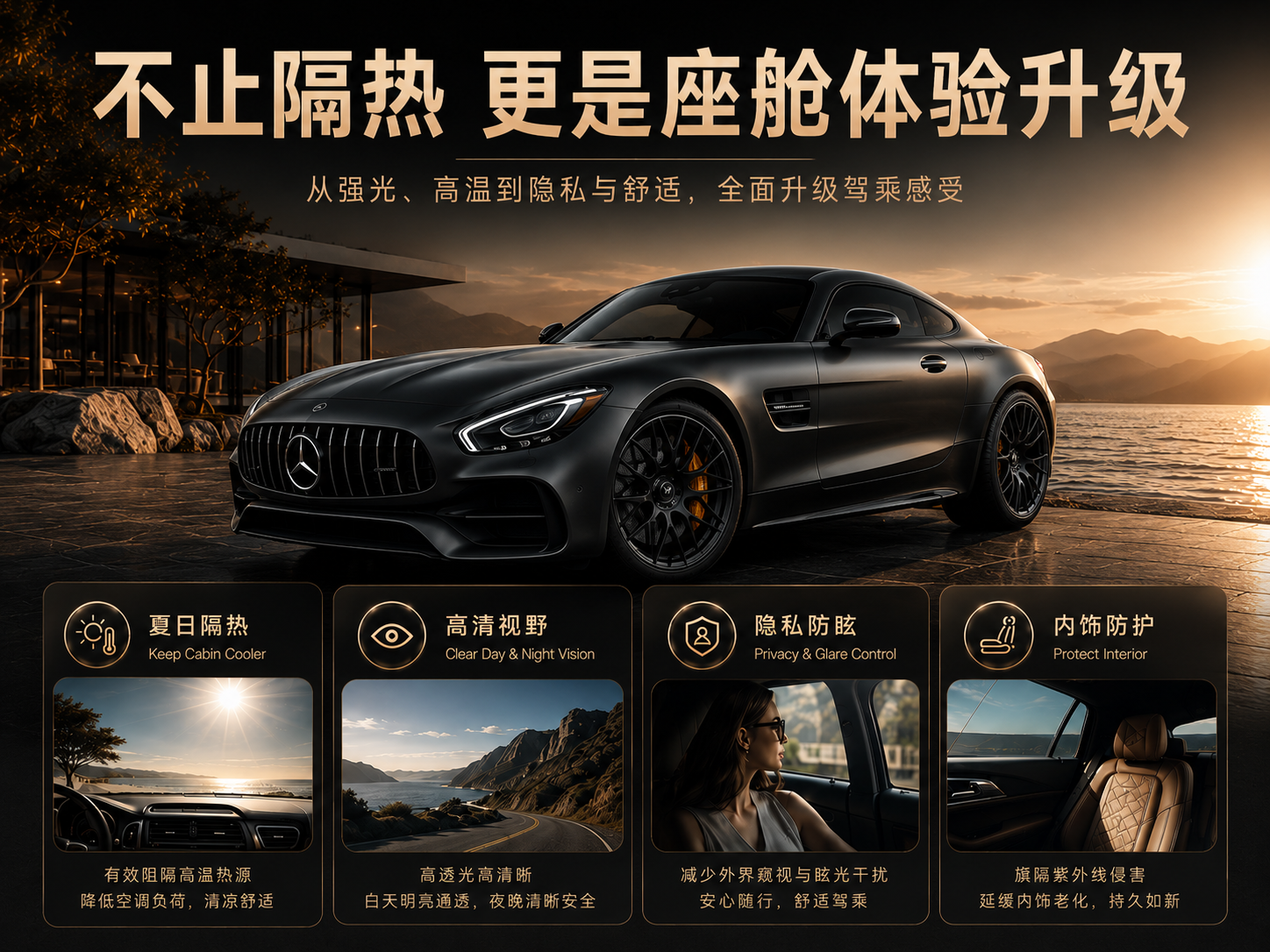 汽车隔热膜